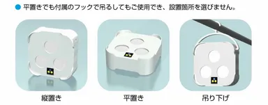 置き型タイプ利用イメージ