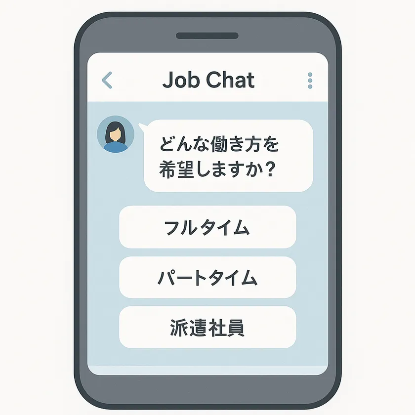 求人チャットシステム