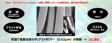 【羊毛スケール温存型防縮加工技術】繊維一本一本に網目状の皮膜が加工されています