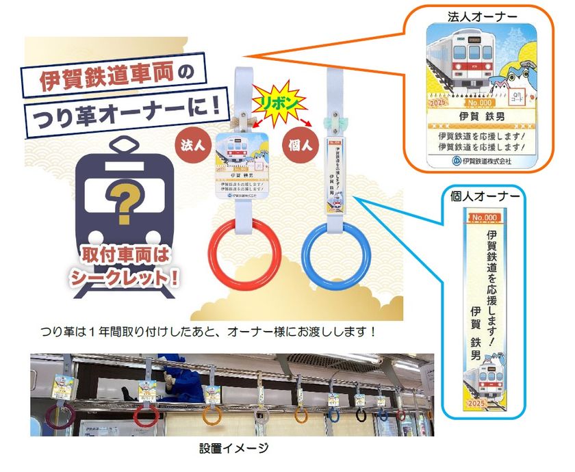 つり革のデザインを一新！
伊賀鉄道の２０２５年度つり革オーナーを募集します！