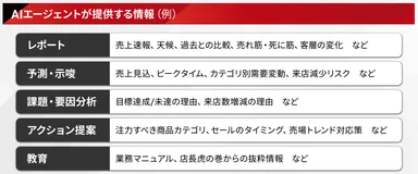 リリースのイメージ画像2