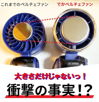 ペルチェサイズ比較画像