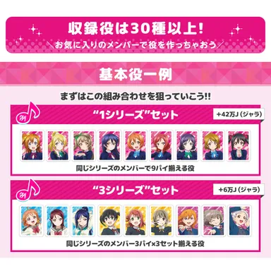 ドンジャラNEO ラブライブ！シリーズ(基本役)