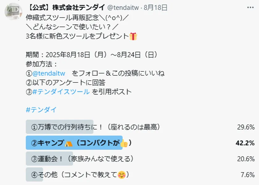 アンケート結果