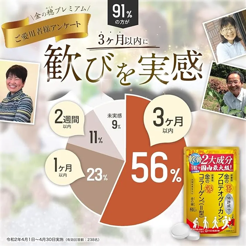 3ヶ月以内に喜びを実感