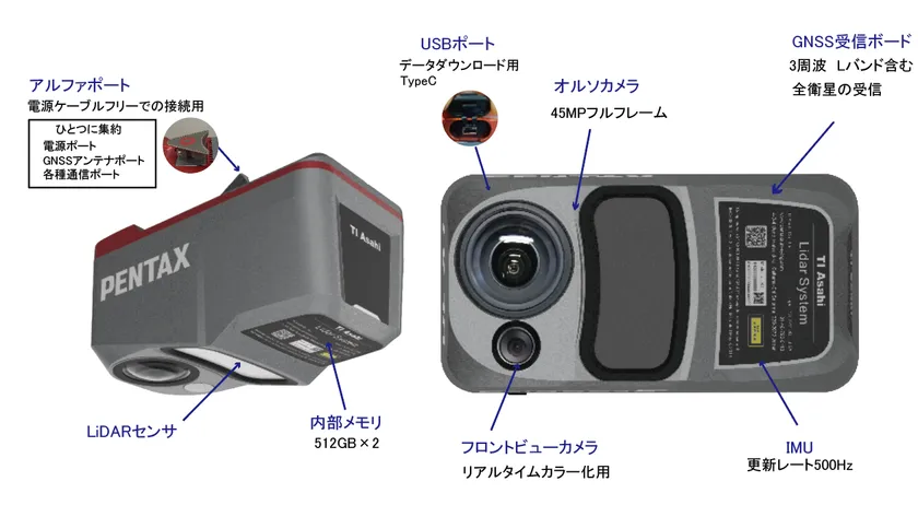 「UL-X1」の計測ユニット