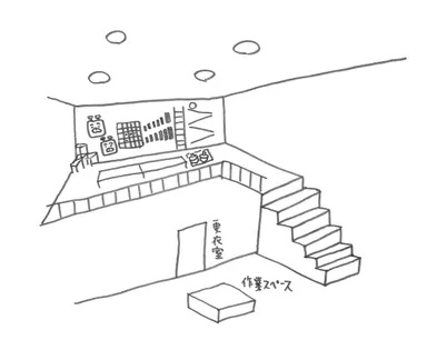 会場イメージ図