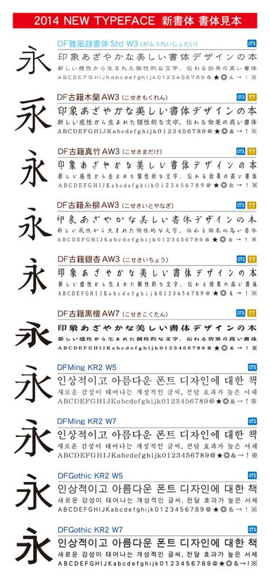 DynaSmart アップグレード2014 新書体 書体見本