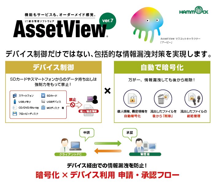 「AssetView」新バージョン