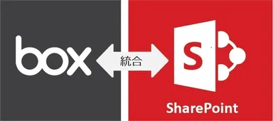 BoxとSharePoint を統合できる