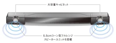 5.5cm口径スピーカーを左右に搭載