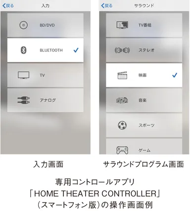 スマートフォン・タブレットの画面上から操作が可能