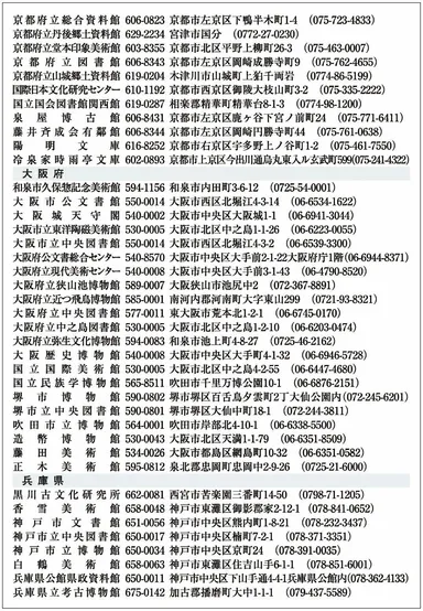 付録欄(文化施設一覧)