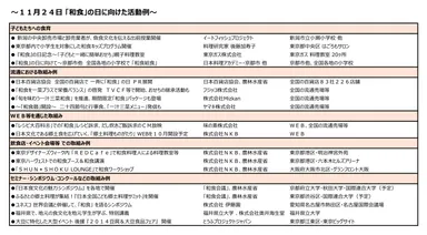 活動例 一覧