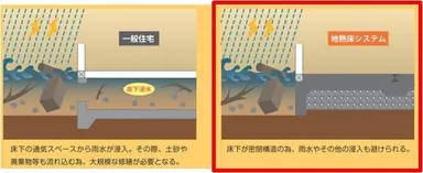 地熱床システムの特徴「床下が無い」