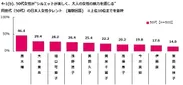 美型シルエット女性[50代]