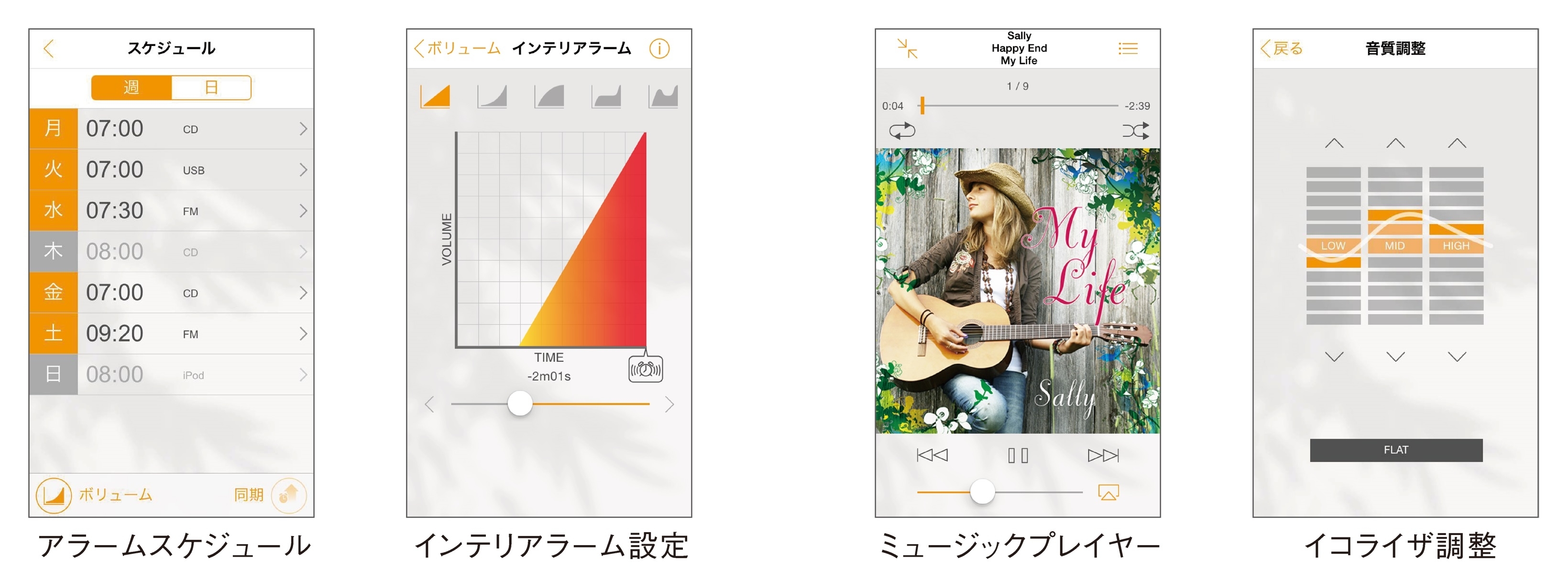 ヤマハ、インテグレーテッドオーディオシステム“Restio