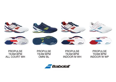 プロパルス チーム BPM