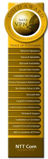 「Gold Award」ロゴ