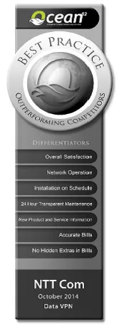 「Best Practice」ロゴ