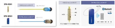 『EPH-S01』シリーズユニット説明