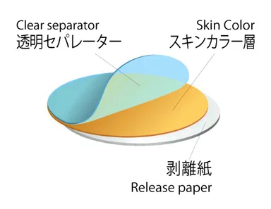 エアースキン_構造