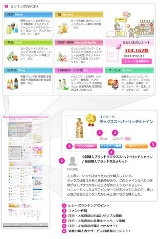 【ランキングイメージ】