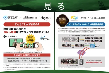 「見る」ソリューション