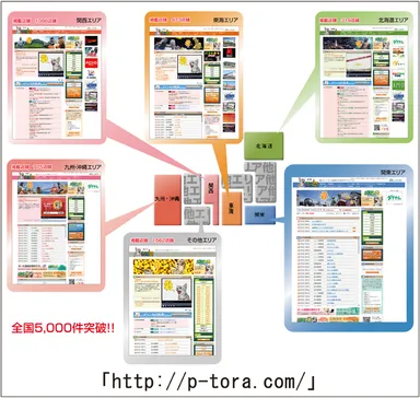 パチンコのトラ画像