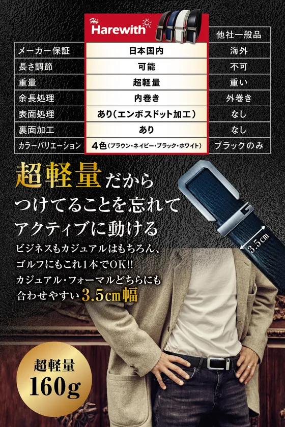 160gの超軽量