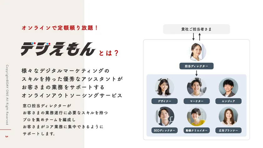 デジえもんサービス資料