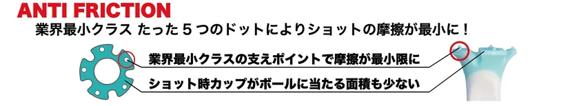 ボールカップの図