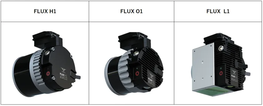 FLUX ラインナップ