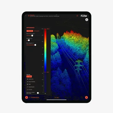 iPad Pro M2 + Flux APP FLOW