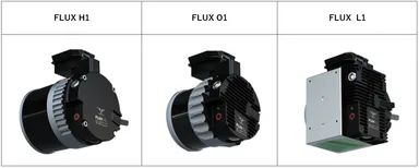 FLUX ラインナップ