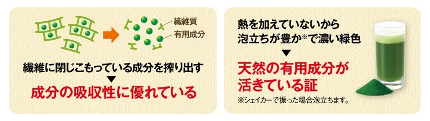 商品特徴:製法