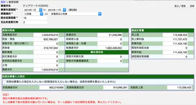 「ClearWorks」経営診断機能 画面