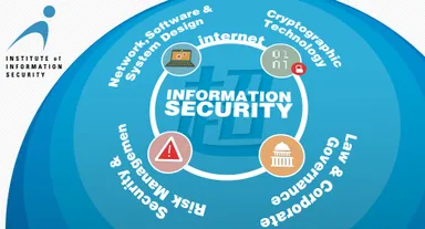 コースカード画像