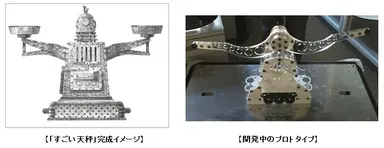 「すごい天秤」