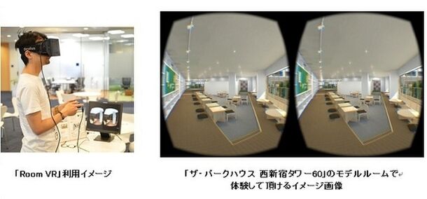 Room VR利用イメージ