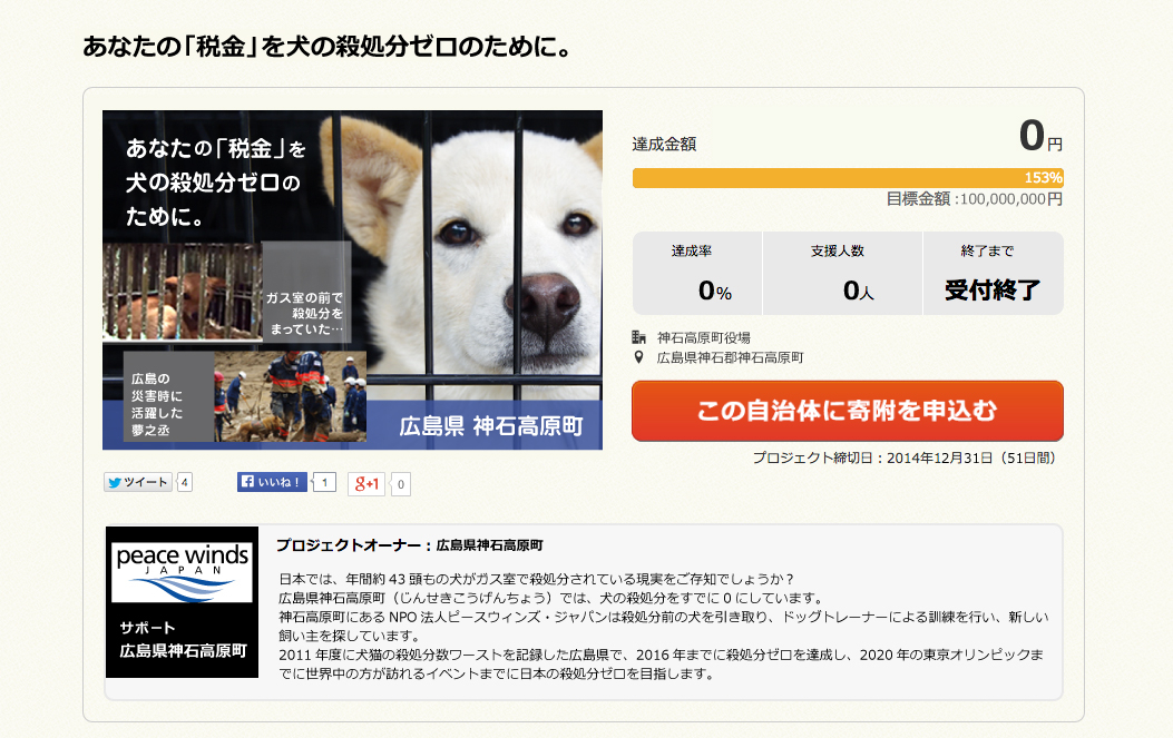 ふるさとチョイス1億円の資金調達支援 ガバメントクラウドファンディングを開始 広島県神石高原町から犬の殺処分 ゼロを目指す取り組み 株式会社トラストバンクのプレスリリース ふるさとチョイス1億円の資金調達支援 ガバメントクラウドファンディングを開始 広島県神石高原町から犬の殺処分 ゼロを目指す取り組み 株式会社トラストバンクのプレスリリース
