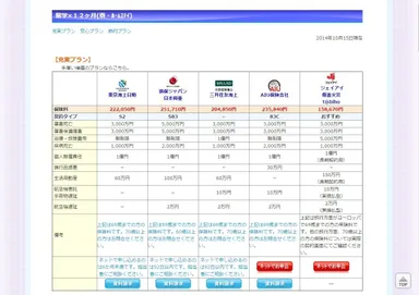 比較画面　イメージ