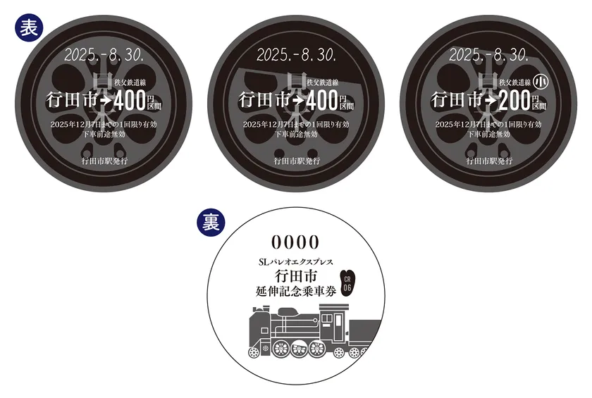 SLパレオエクスプレス行田市延伸記念乗車券 イメージ1