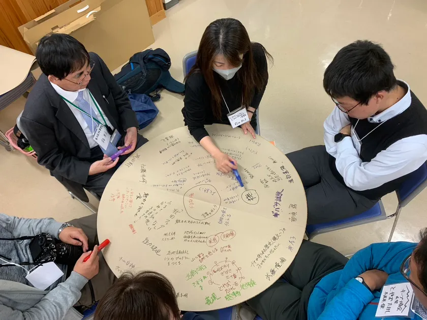 第10回の様子(まとめ)