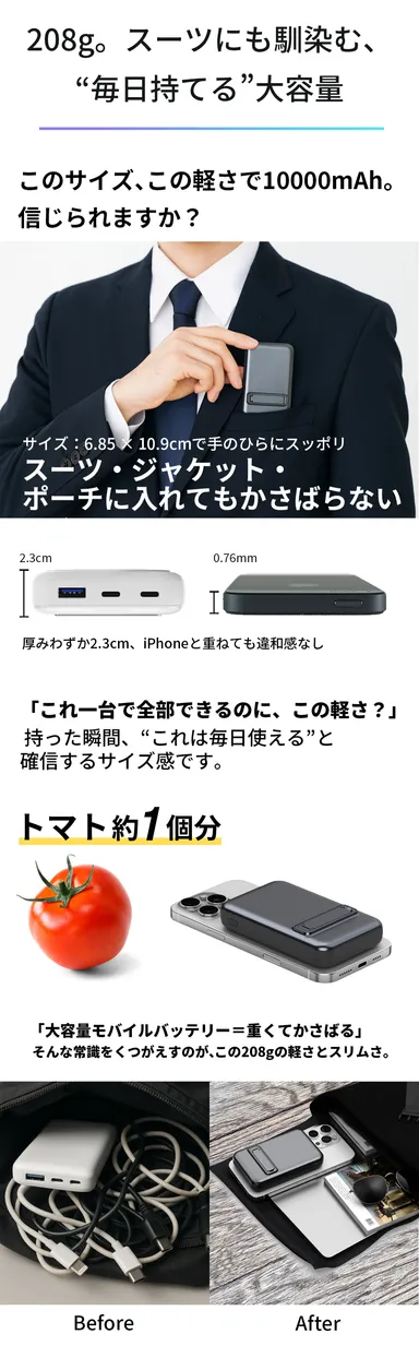 ポケットサイズに10,000mAh搭載