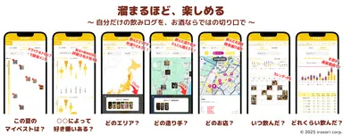 振り返り画面群