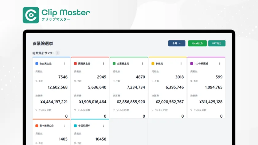 ダッシュボード画面(イメージ) 1