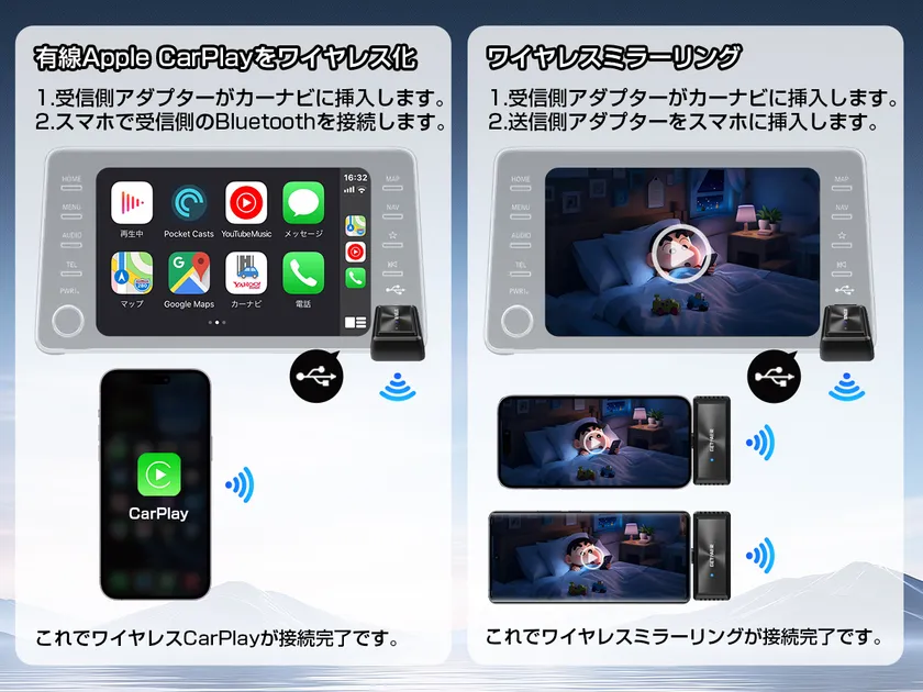 2つ機能の使用方法