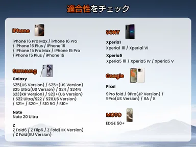 適応性チェック