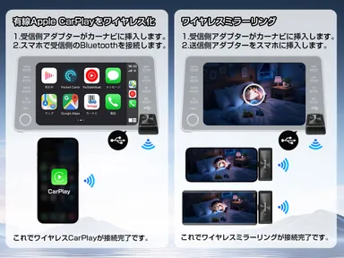 2つ機能の使用方法